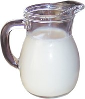 Conventional Versus Organic Milk